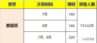 涓婃捣鑹鸿€冩槦2018骞存嫑鐢熺畝绔?1.jpg