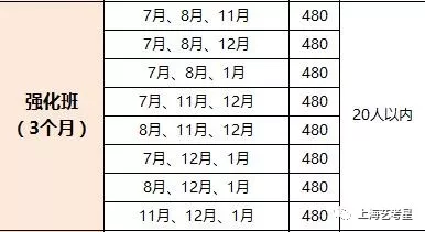 涓婃捣鑹鸿€冩槦2018骞存嫑鐢熺畝绔?2.jpg