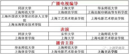 鑹鸿€冩槦鏁欎綘浠€涔堟槸鑹烘湳绫绘牎鑰冦€佺粺鑰?4.jpg